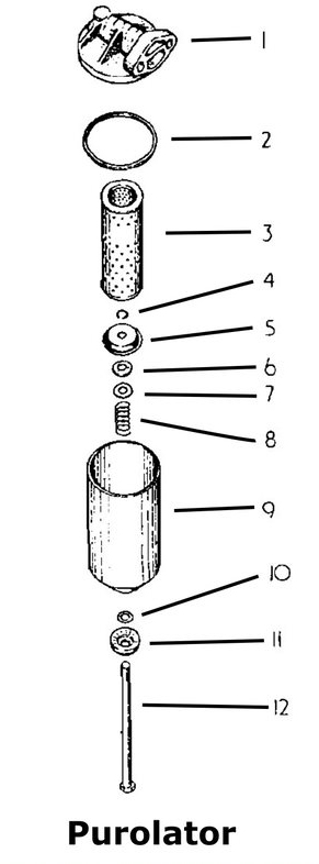 Oil filter - Purolator Filter